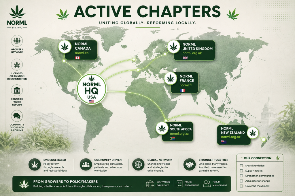 NORML United Worldwide