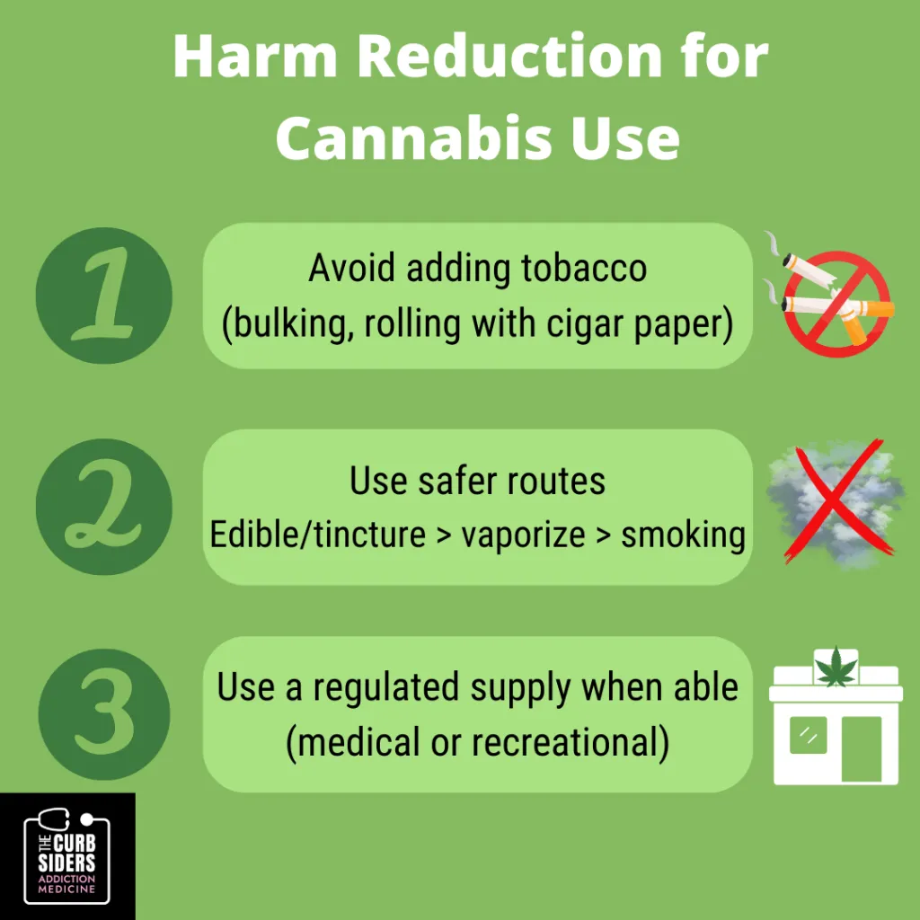 Cannabis Harm Reduction